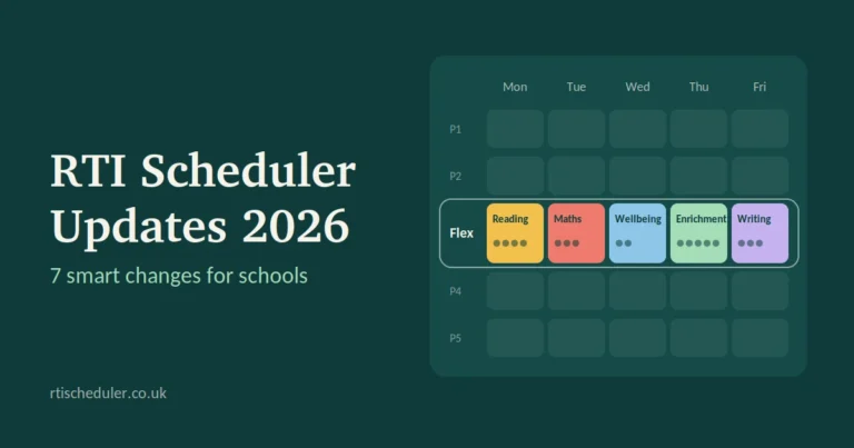 RTI Scheduler Updates 2026
